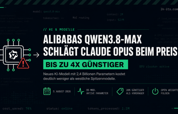 Qwen3.8-Max: So viel günstiger ist Alibabas neues KI-Modell