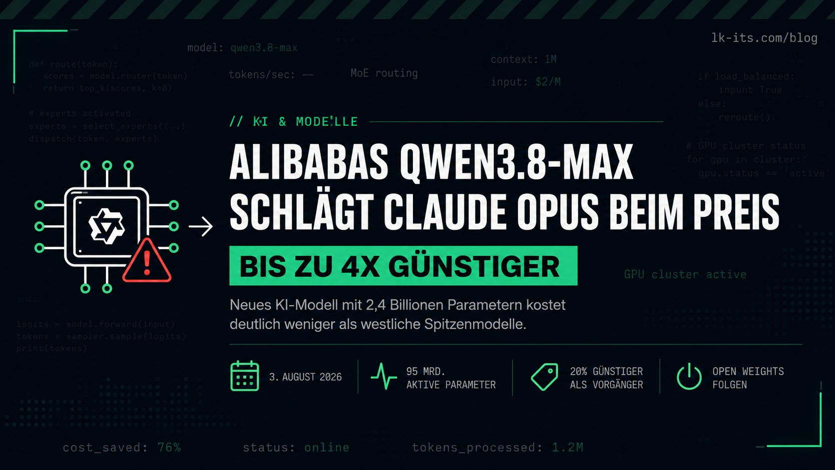 Qwen3.8-Max: So viel günstiger ist Alibabas neues KI-Modell